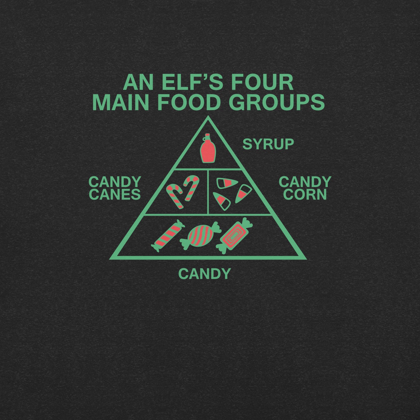 "An Elf's Four Main Food Groups" Unisex t-shirt